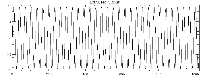 extracted_sinewave.gif
