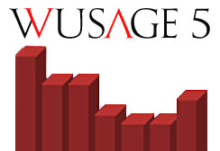 Wusage